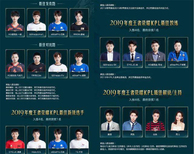 轻易放弃 轻易放弃