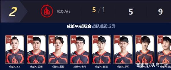 撕破对手防 撕破对手防