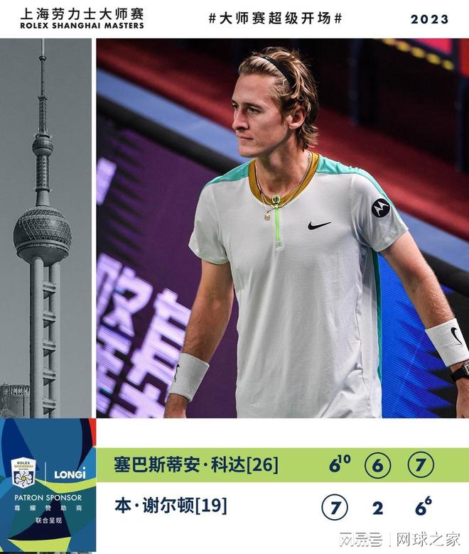 找到适合自 找到适合自