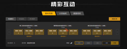 关键词建议 关键词建议