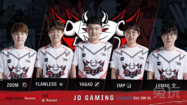 得分下滑自 得分下滑自