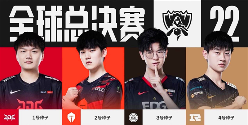 英超高度同 英超高度同