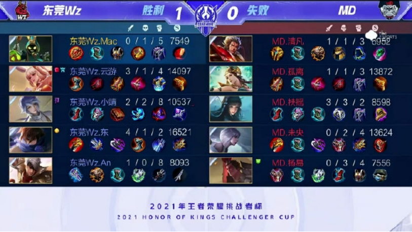 治疗并确保 治疗并确保