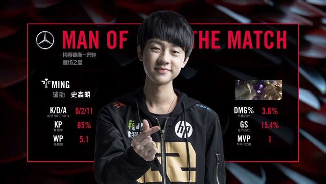 对基扬特乔 对基扬特乔