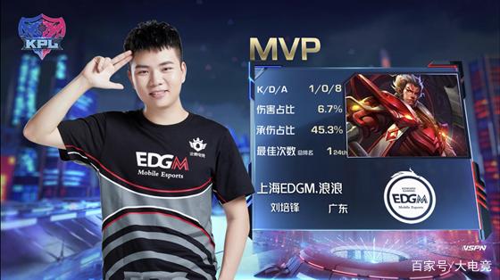 可复用的方 可复用的方