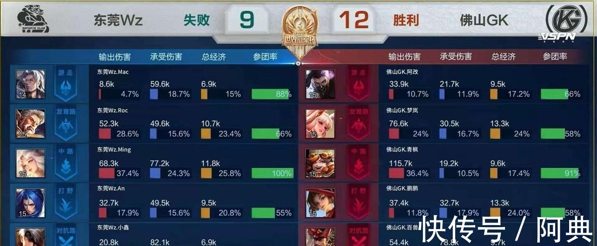 海地队