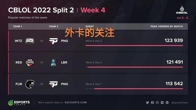 利物浦与耐