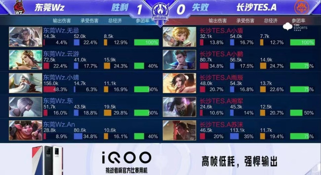浅村前两打