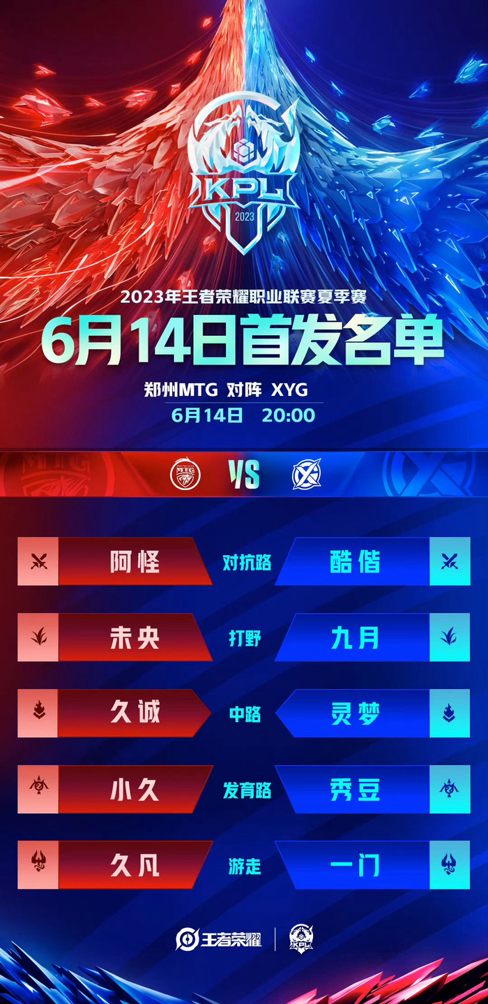 英媒