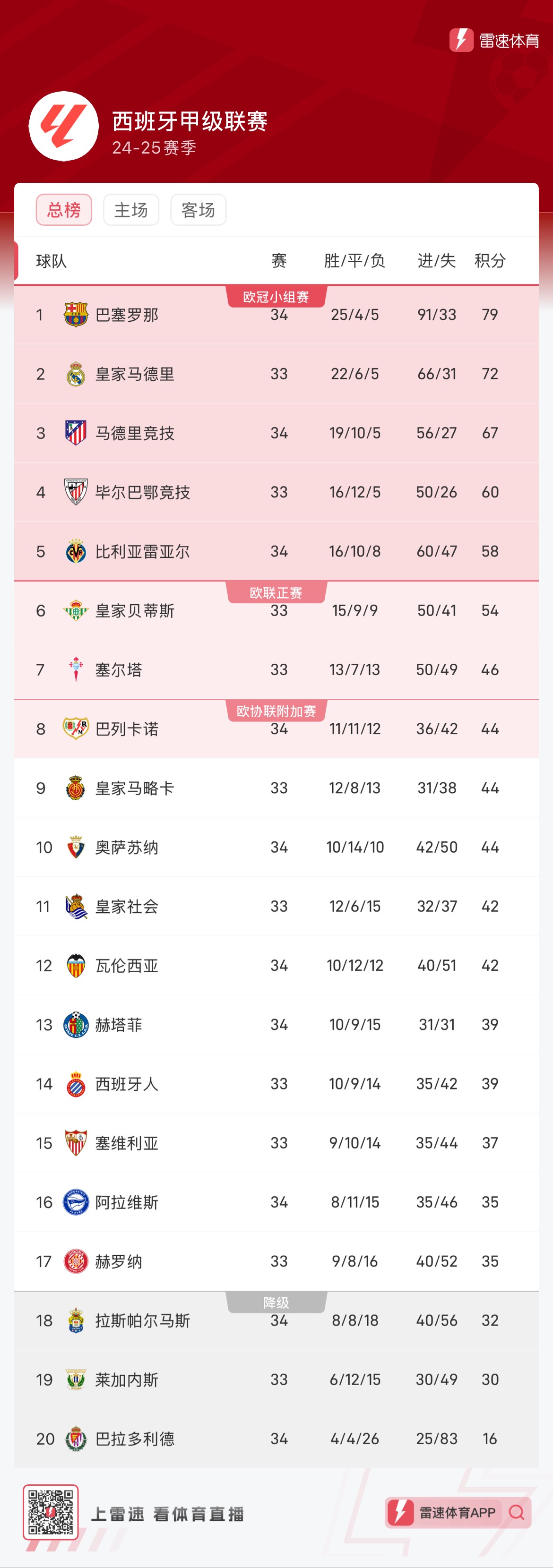 兑现胜利