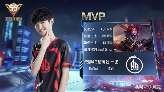 变得可持续