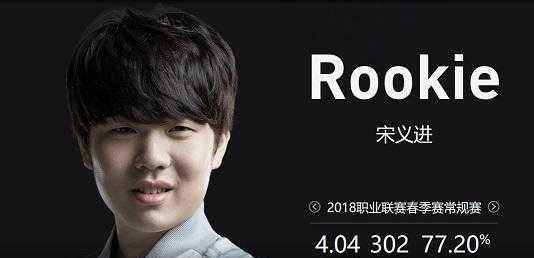 我错了 我错了